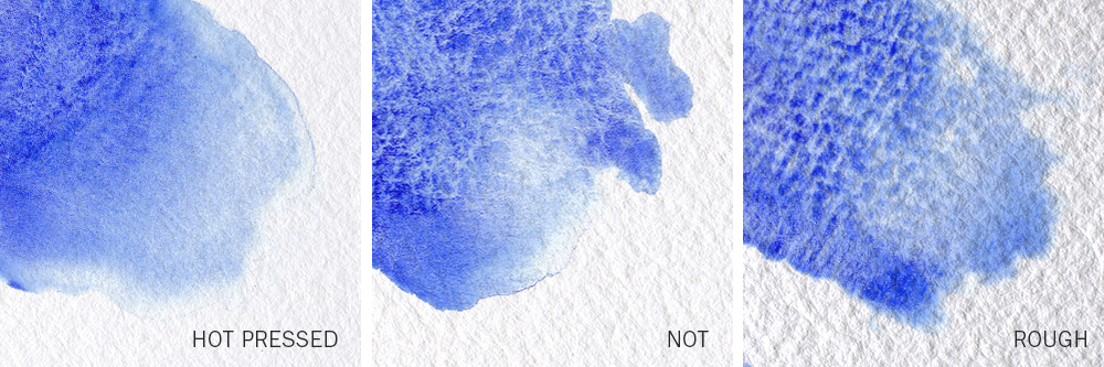 photo showing 3 different types of watercolour paper